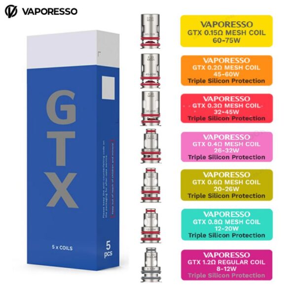 Vaporesso Resistencias GTX